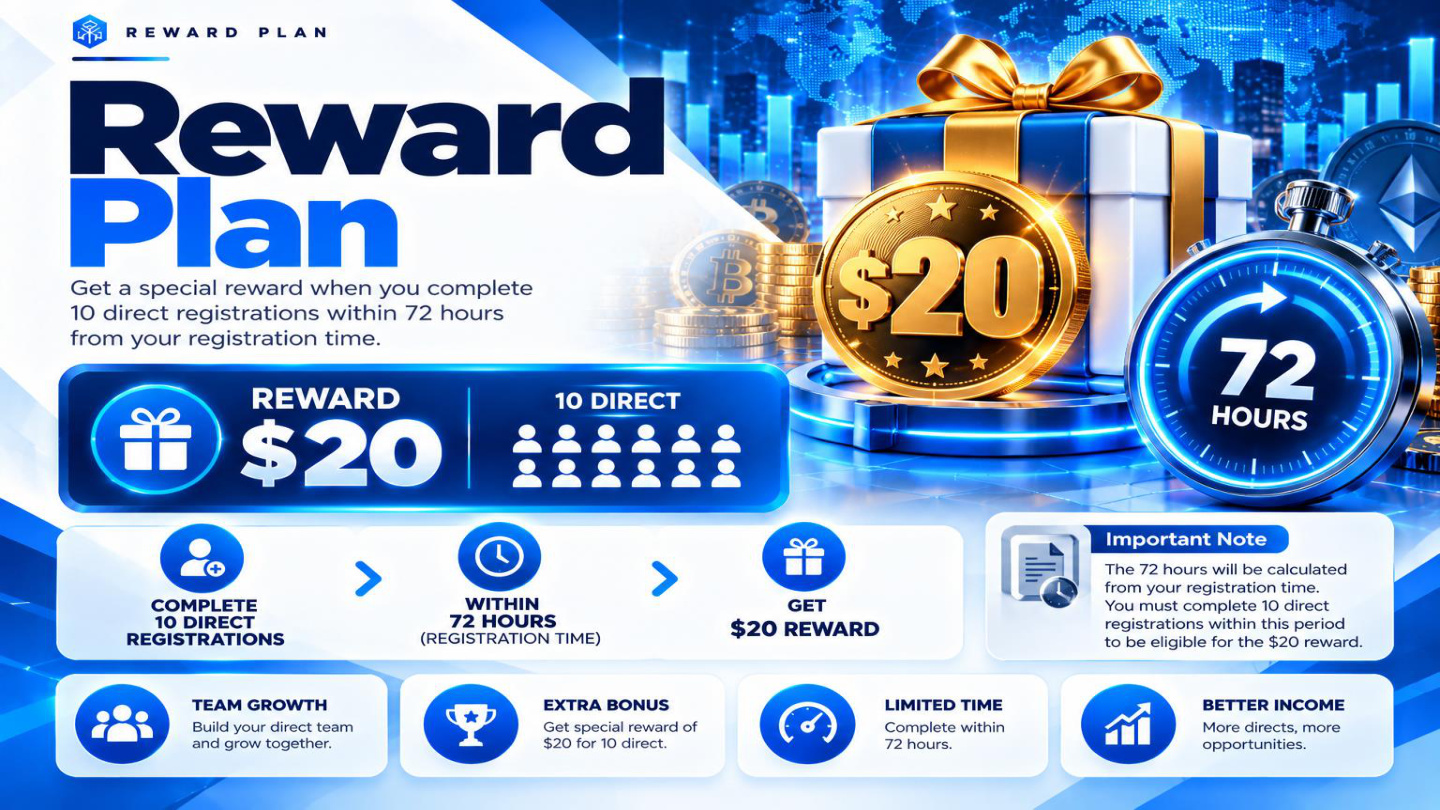 Wealthora Capital reward plan